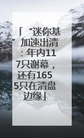 “迷你基”加速出清：年内117只谢幕，还有1655只在清盘边缘