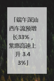端午深汕西车流预增长33%，紫惠高速上升 3.43%