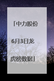 中力股份6月3日龙虎榜数据